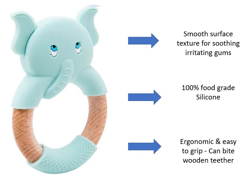 Baby Teething Toy (Mint) - Silicone Teether & Wooden Ring - Effective Pain Relief