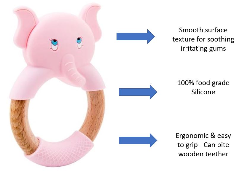 Baby Teething Toy (Pink) - Silicone Teether & Wooden Ring - Effective Pain Relief